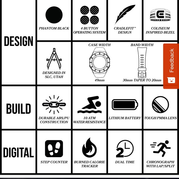 Coliseum Fit (phantom black watch) - Picture 6 of 6